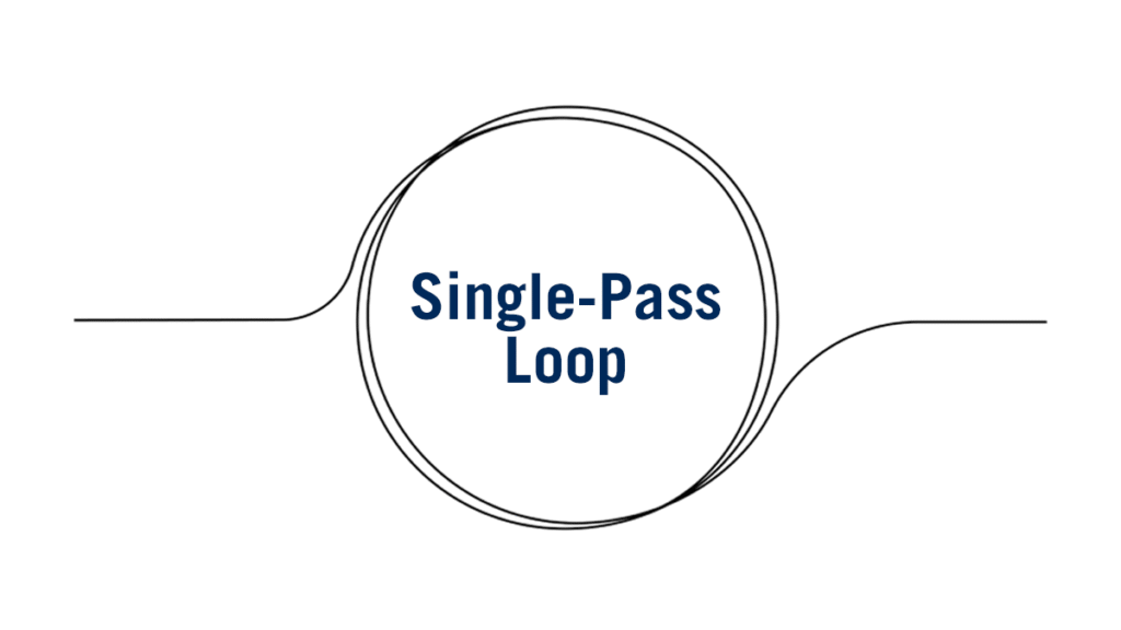 single pass loop 1