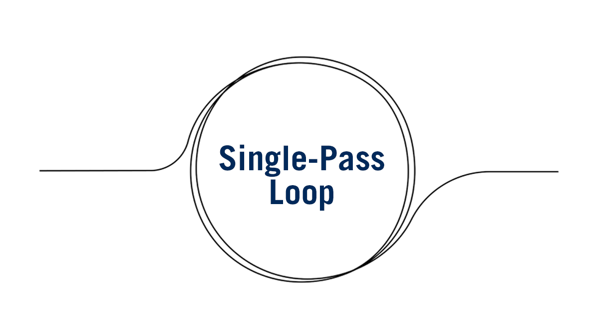 single pass loop 1