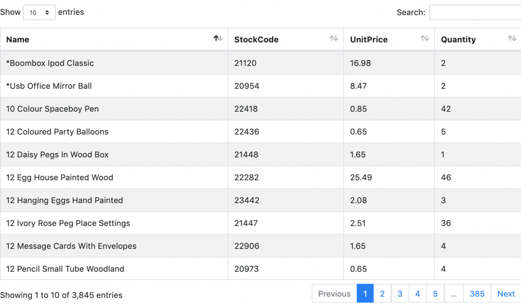 example data table