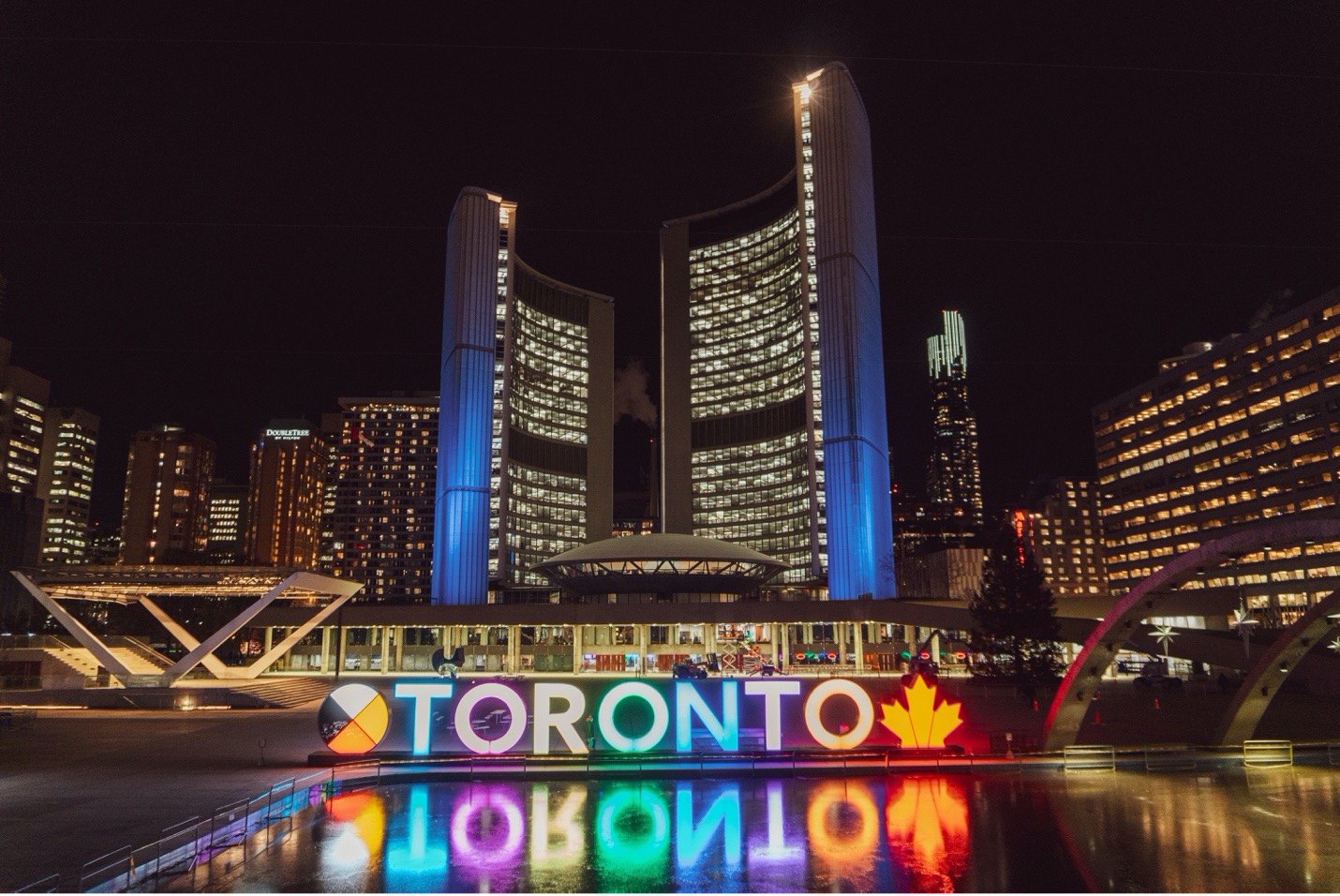 custom software development toronto