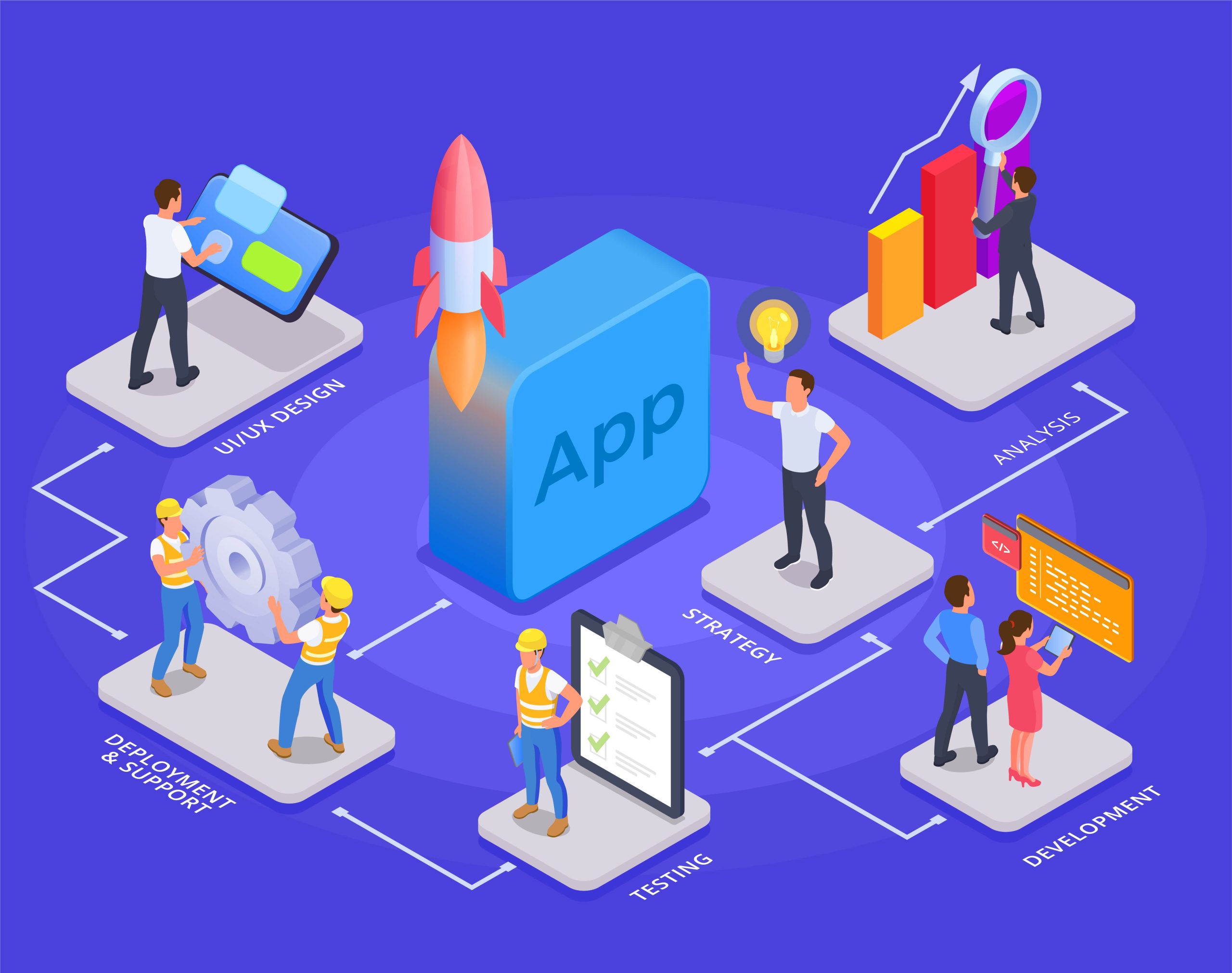 progressive web application