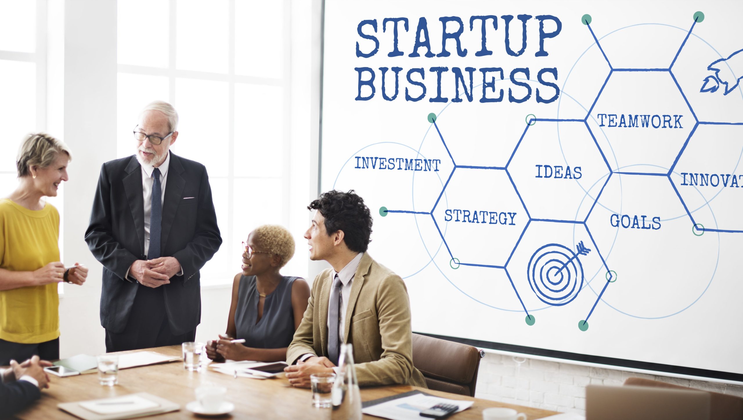 start up business goals strategy 2