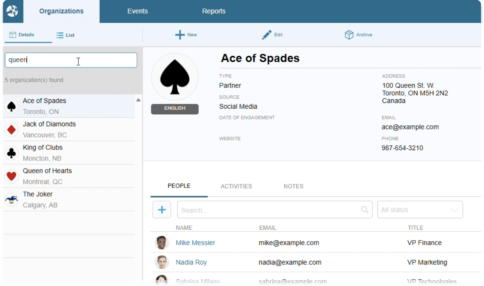 CoreImpact CRM dashboard